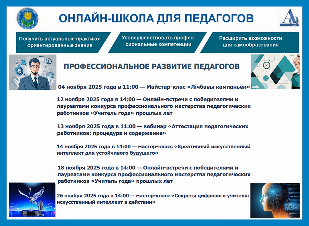 Инфографика Формирование функциональной грамотности