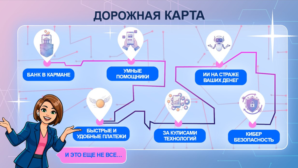 Фото Дорожная карта