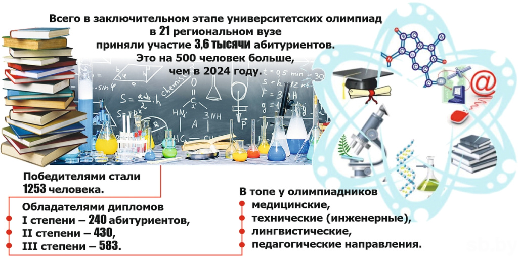 Фото Поступление