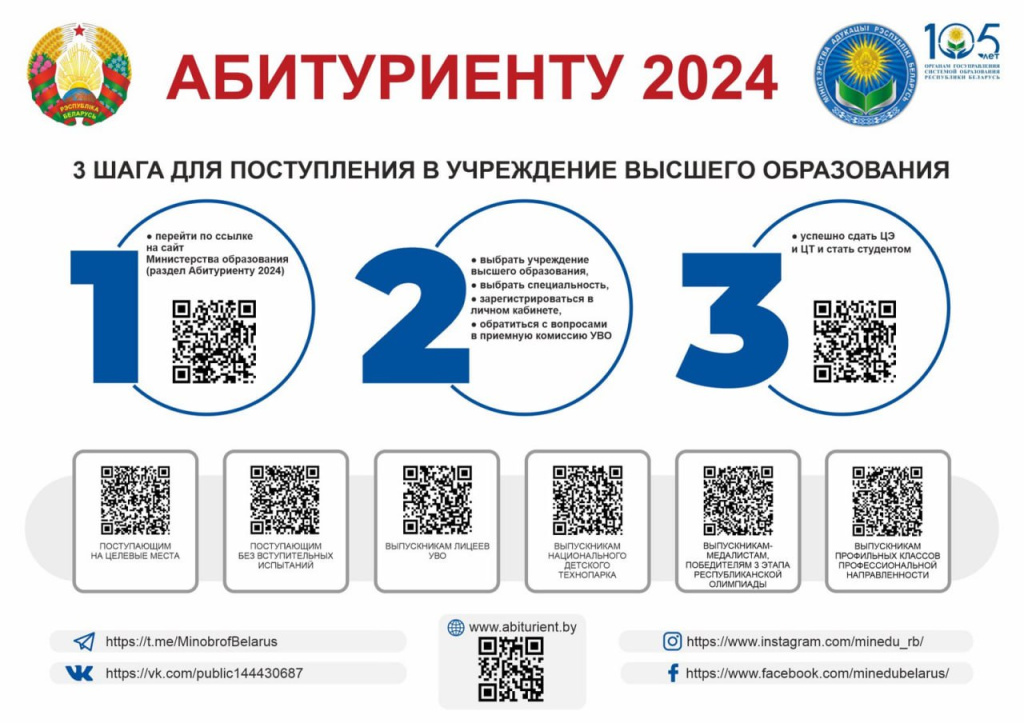 Инфографика Абитуриенту 2024
