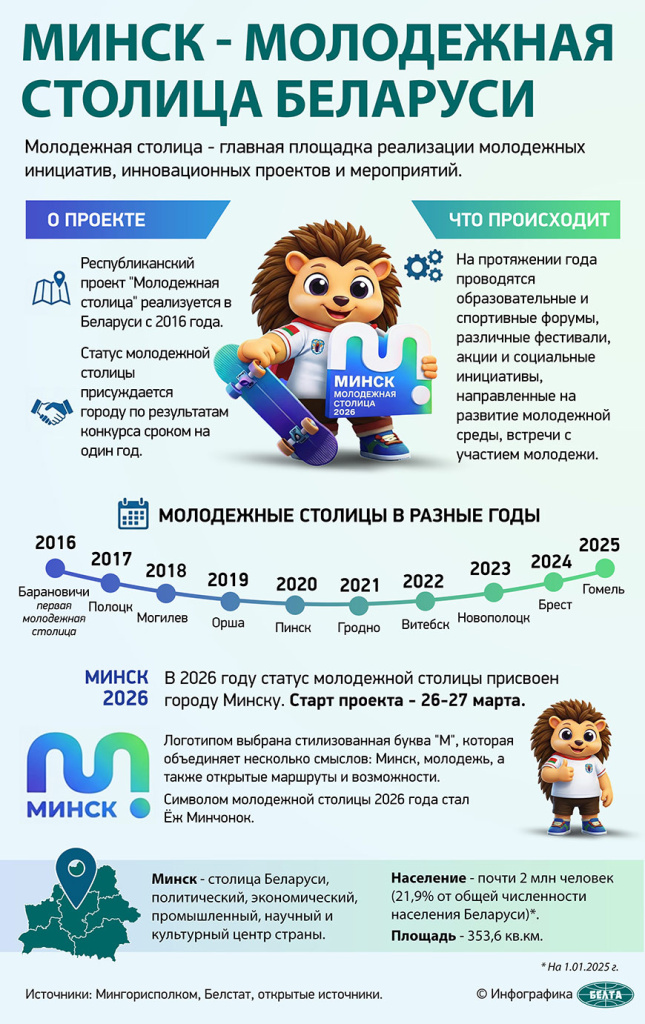 Фото Минск - молодежная столица Беларуси