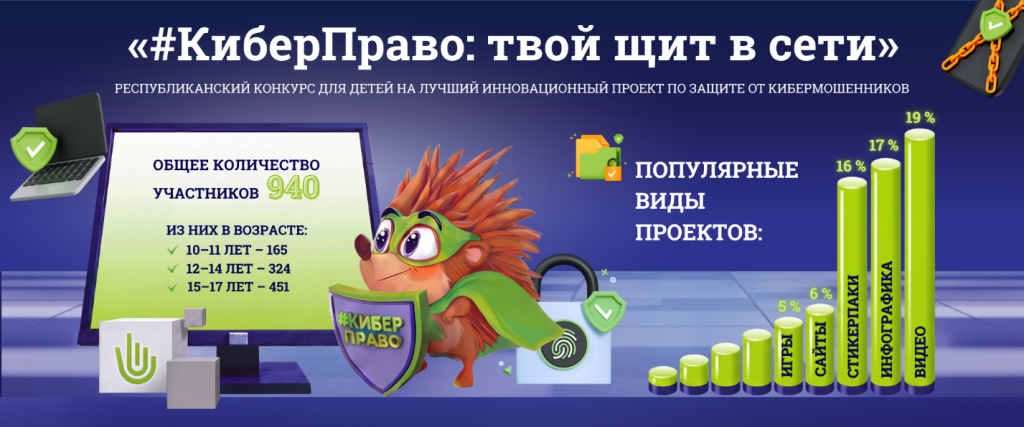 КиберПраво