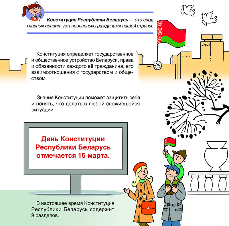 Инфографика Конституция