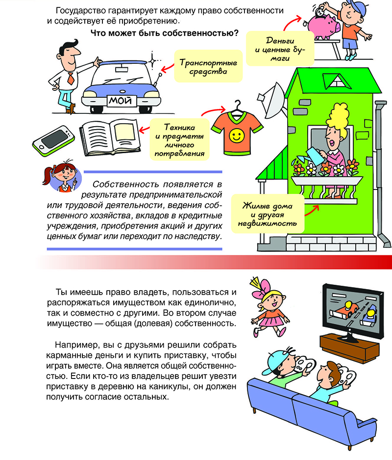 Инфографика Собственность 2