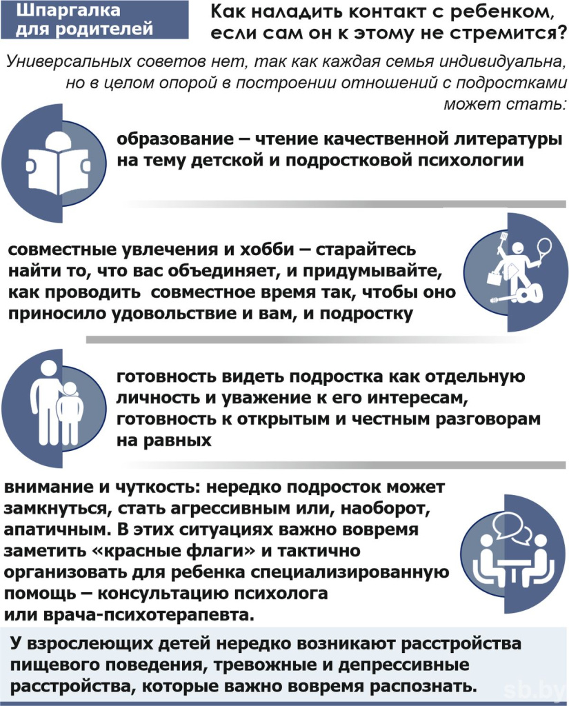 Инфографика Как наладить контакт с ребенком