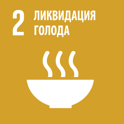 ЦУР 2.png