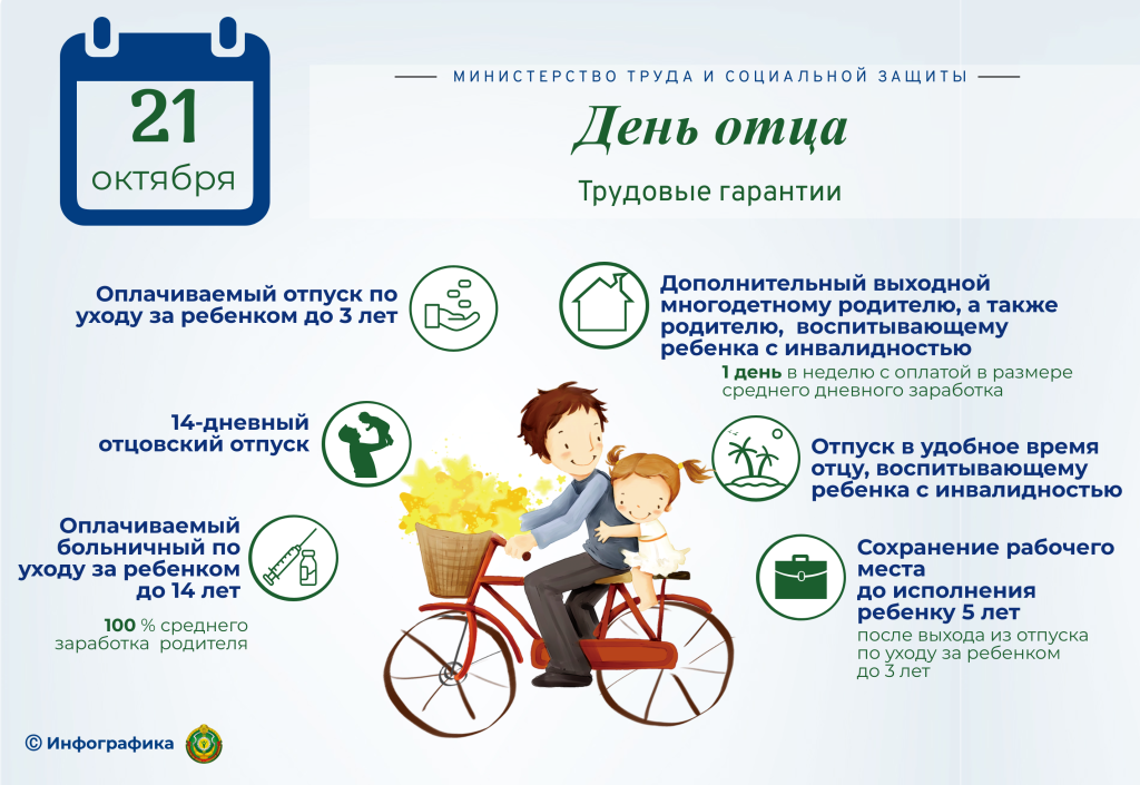 Трудовые гарантии отцам