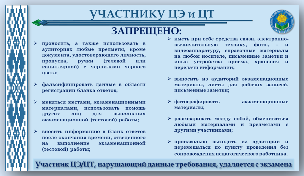 Инфографика Запрещено на ЦЭ и ЦТ