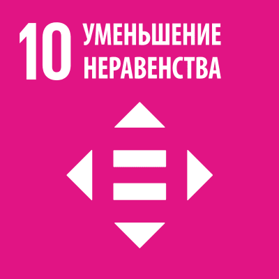 ЦУР 10.png